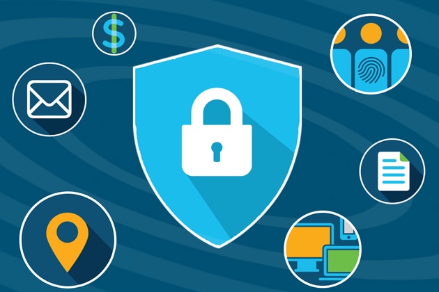 Protected Systems